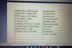 Bilder 2016 2017 iphone 568